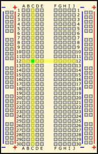 What is a breadboard and How does a breadboard work?