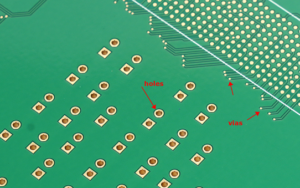 What Are Vias on Printed Circuit Board (PCB)?