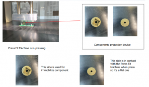 Understanding Press-Fit Technology in PCB Surface Mount Technology (SMT)