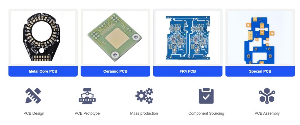 Metal PCB Manufacturers