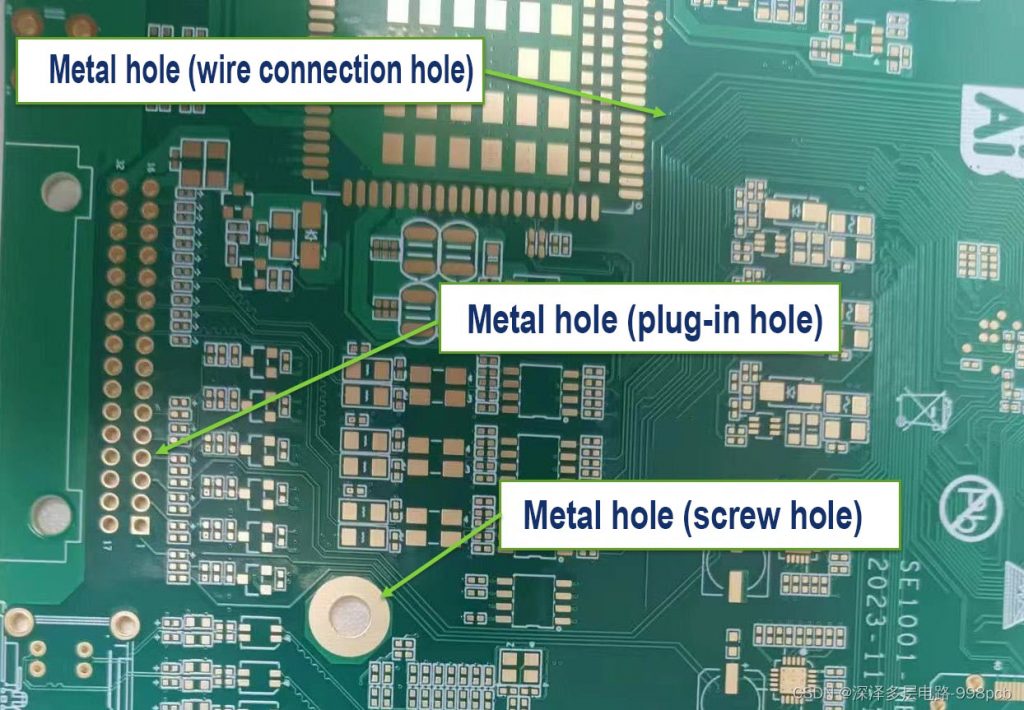 What is a through hole