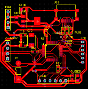 What are PCB Designs Called?