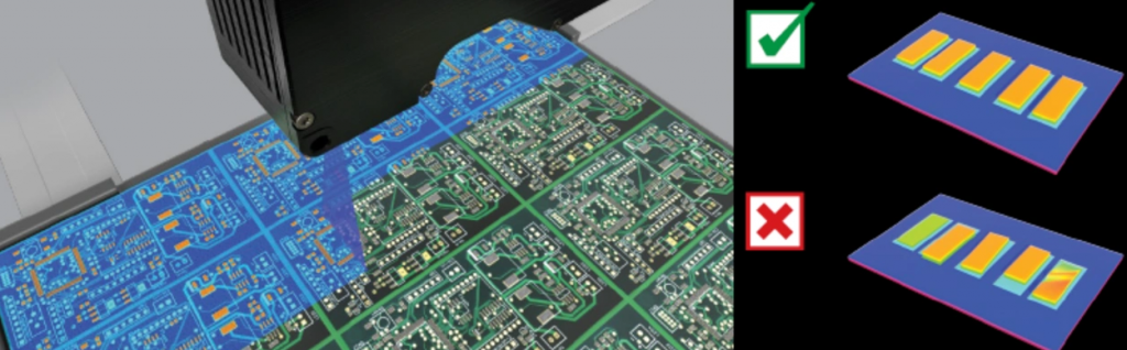 What is solder paste inspection?