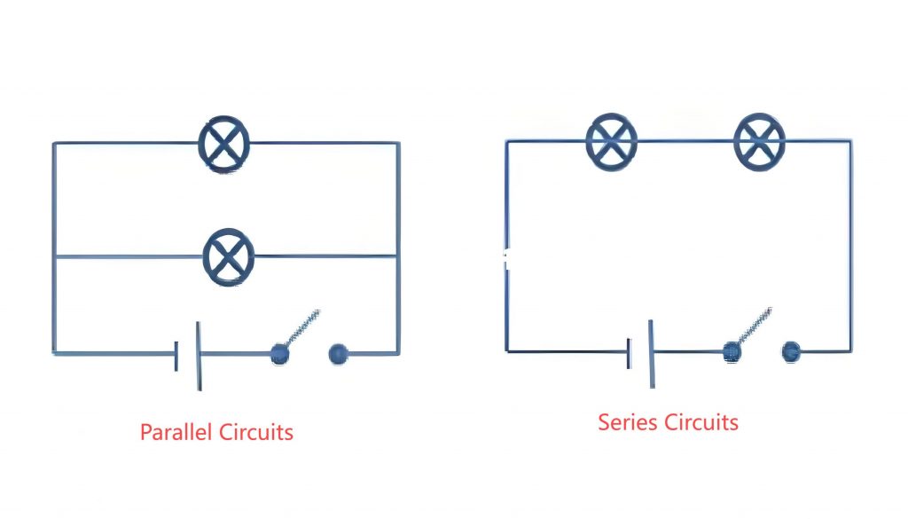 Let you know what are electron devices and circuits