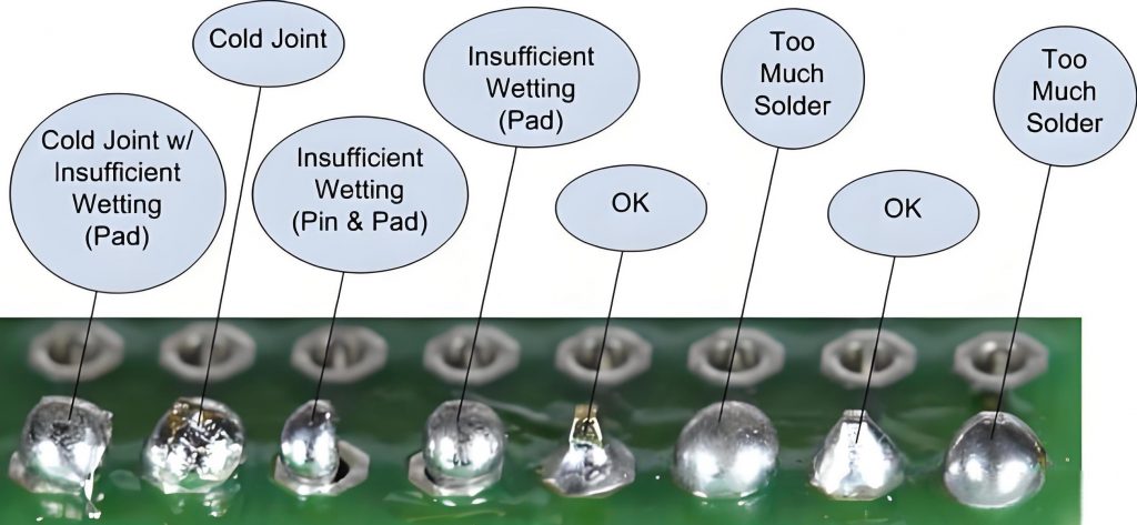 How to fix a cold solder joint? Soldering problems