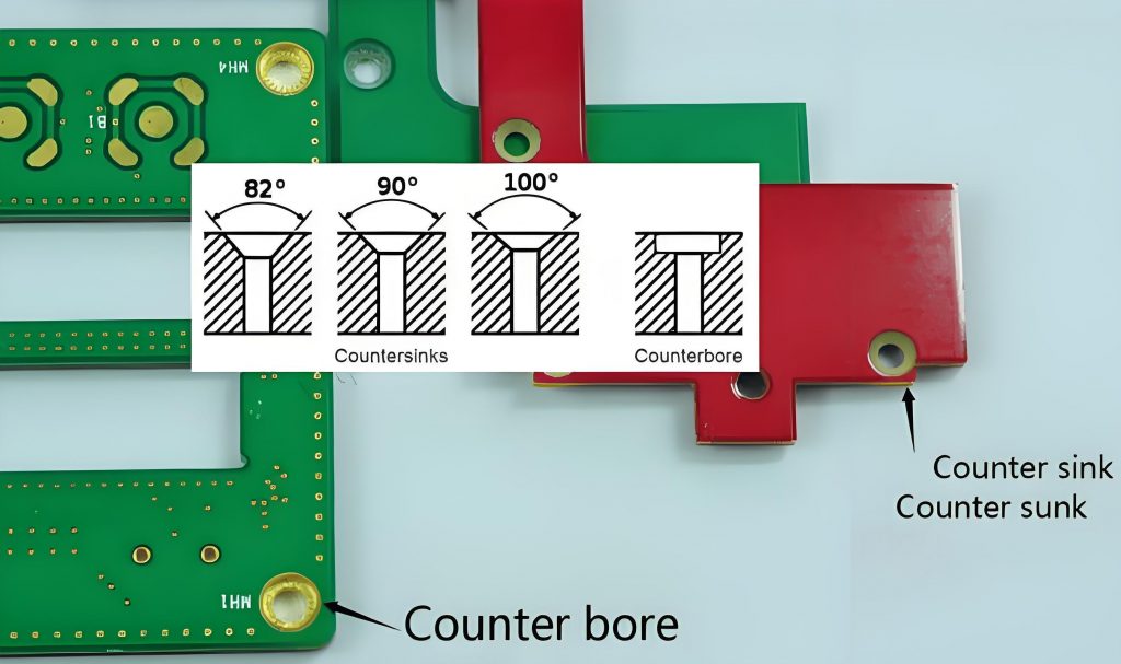 What are countersink and counterbore holes in PCBs?