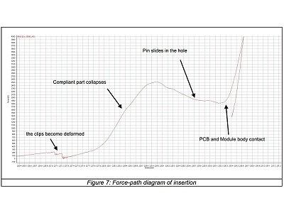 pth-for-immersion-tin-plating.png