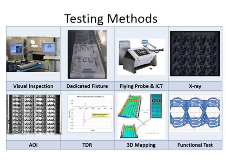 Press-fit Technology – Best Technology