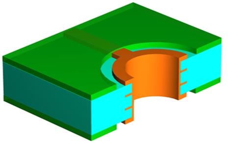 PCB Manufacturing